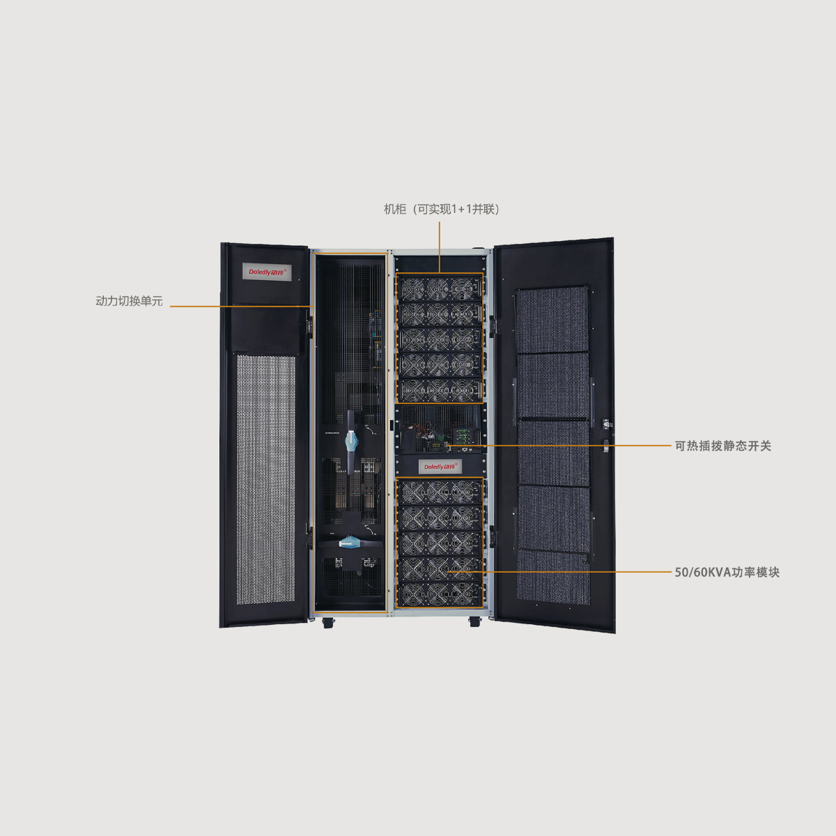 Doledly动持高频模块化RM系列120-600KVA(60K)